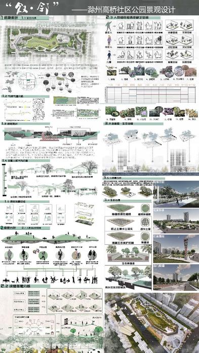 我校学子在2021年安徽省大学生环境设计大赛中获得佳绩